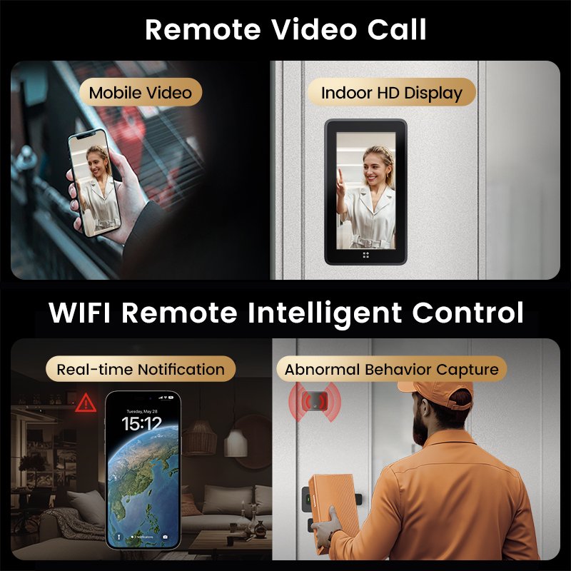 M5 Multi-Functions Smart Security Doors - 图片 6