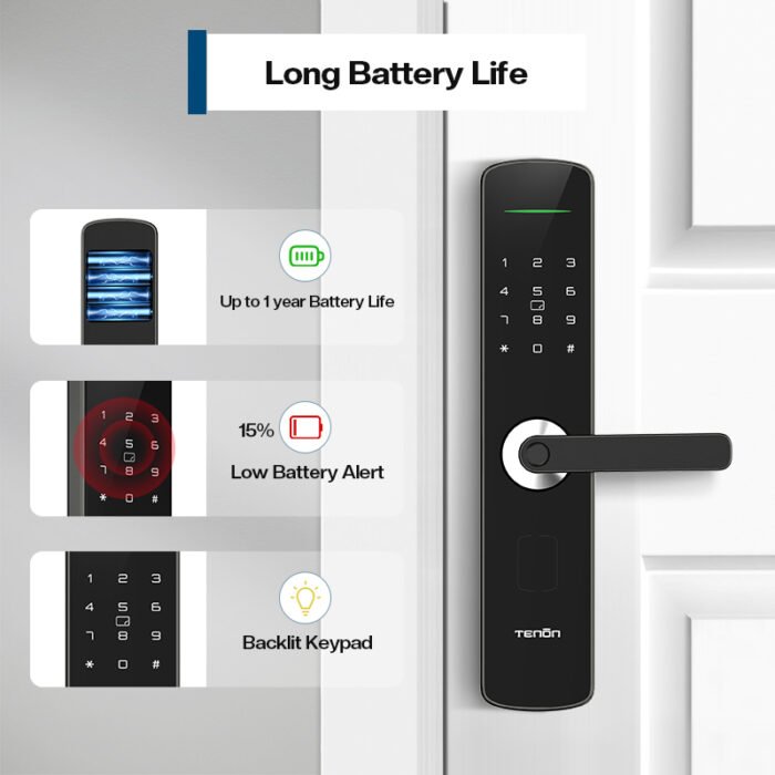 E3 Smart door locks with handle - 图片 5